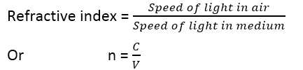 refractive index formula