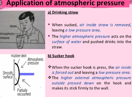 applications of atmospheric pressure