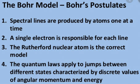 postulates of bohr atomic model