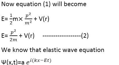 Schrodinger equation time dependent