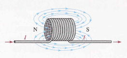 inductor