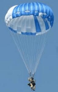 Air Resistance force