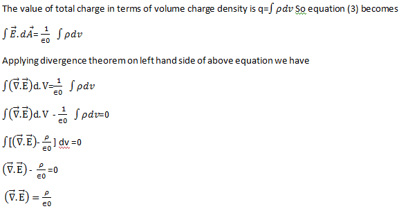 differential form of maxwells first equation