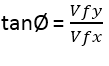 projectile direction formula