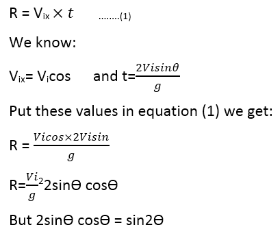 range of projectile 1