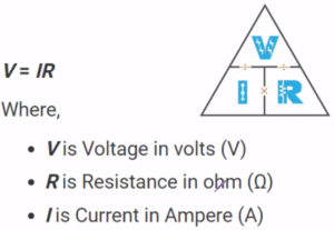 ohms law triangle