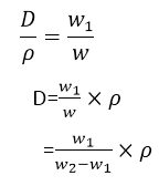 Finding Density by Archimedes Principal