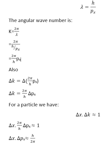 mathematical form of uncertainity principle
