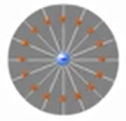 electeic field lines due to negative charge